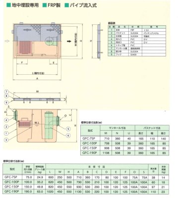 画像2: GFC-100P　ホーコス　グリーストラップ　地中埋設専用　パイプ流入式　FRP製　100L (2)