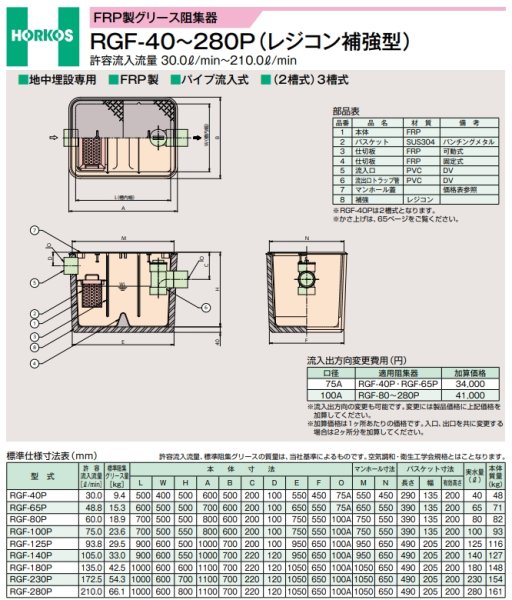 画像2: RGF-100P【ホーコス】ＦＲＰ製　パイプ式　地中埋設専用　グリース阻集器　75L (2)