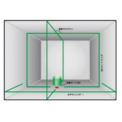 画像3: 墨出し器 サンピース ナビグリーンレーザー墨出器  MG-NV51  受光器・三脚付き 屋内外兼用 (3)