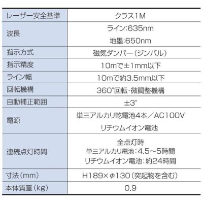 画像4: SPLA-42RP レーザー墨出器 1台 サンピース (4)