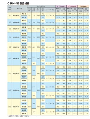 画像3: OSU4 -NS20-24C 奥岡製作所 ステンレスグレーチング ピッチ15 U字溝用 細目タイプ 溝幅240mm高さ20h (3)