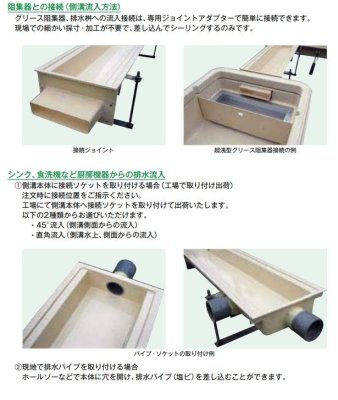 画像2: URP1200JEK らくピット【ホーコス】排水側溝   ステンレス製グレーチング付 (2)