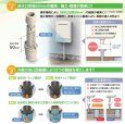 画像2: E-DC20xRp1/2【アロン化成】　ドレンジョーズ   エコジョーズ間接排水継手　トラップ有 (2)
