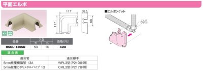 画像2: RSCL-1305U【オンダ製作所】スポットカバー 平面エルボ　 (2)