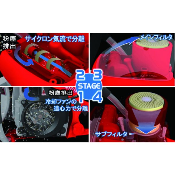 画像2: 新ダイワ エンジンカッター EC7414S コンクリート用　１4インチ（ブレード別売） (2)