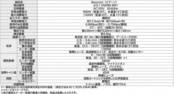 画像7: ジャニス JCS-110WNN　BW1 温水洗浄便座 サワレット ヒップイオンドライヤー搭載 大形普通兼用 Revooom Janis (7)