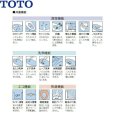 画像3: TCF2224E NW1 ホワイト TOTO 温水洗浄便座 ウォシュレットBV2 脱臭機能付 瞬間式 TCF2223E後継品 節電 (3)