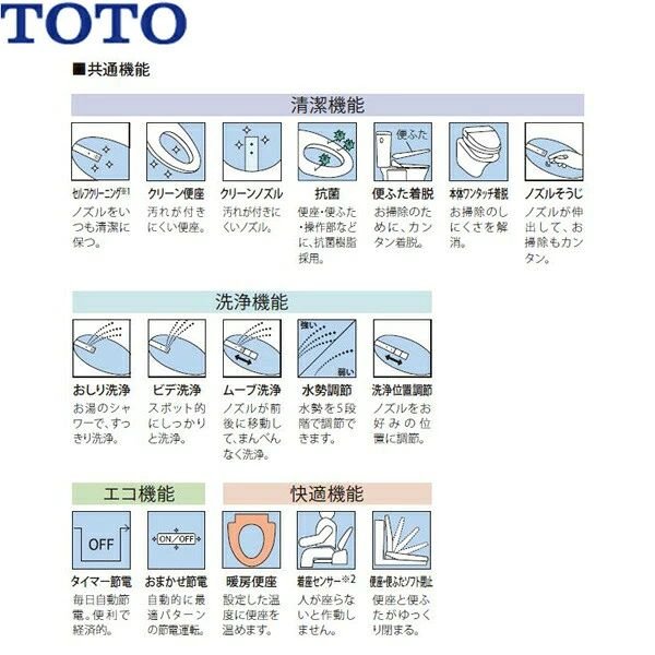 画像3: TCF2224E NW1 ホワイト TOTO 温水洗浄便座 ウォシュレットBV2 脱臭機能付 瞬間式 TCF2223E後継品 節電 (3)