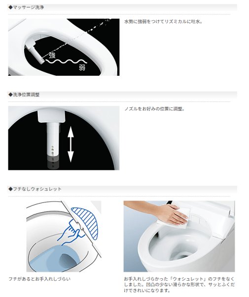 画像6: TCF4714 TOTO ウォシュレット アプリコット F1 温水洗浄便座 瞬間式 レバー洗浄 (6)
