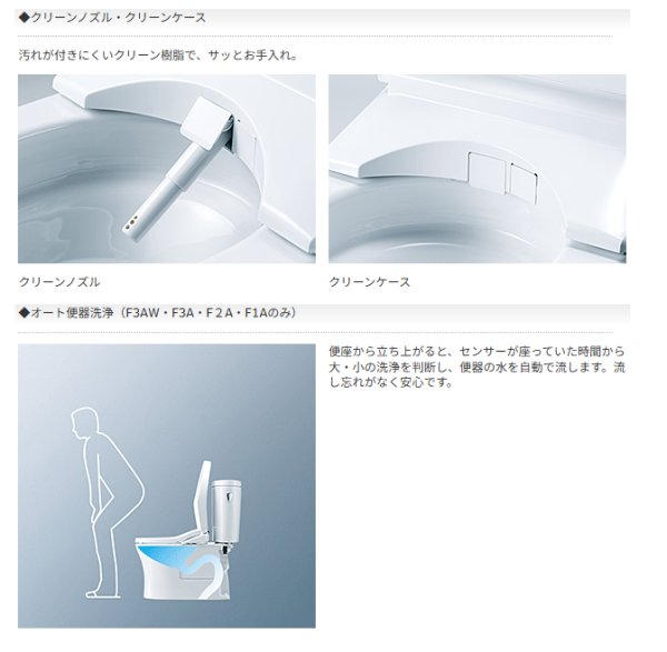 画像8: TCF4714 TOTO ウォシュレット アプリコット F1 温水洗浄便座 瞬間式 レバー洗浄 (8)