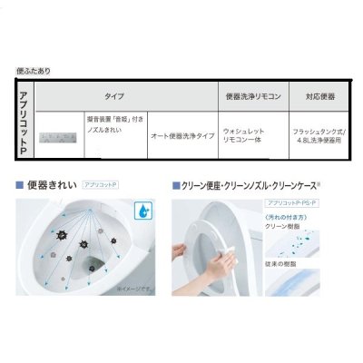 画像3: TOTO TCF5861ACR アプリコットP AP3A オート便器洗浄・フルカバー・ダブル保温便座 (3)