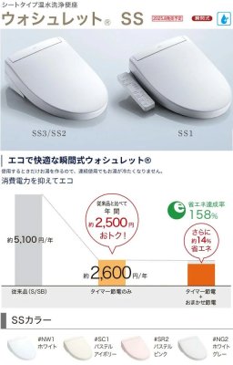 画像3: TCF6544【TOTO】ウォシュレットＳＳ２ (3)