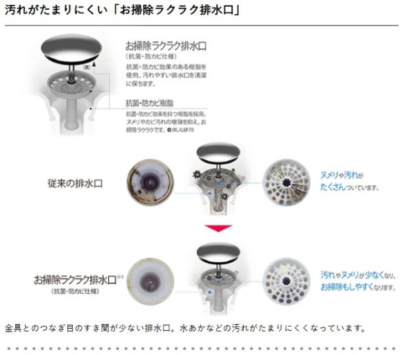 画像3: LDSFS075BQGDN1P+LMFS075A3GLC1G TOTO オクターブLite 750mm ミディアムウッドN 送料無料【1台限定価格】 (3)