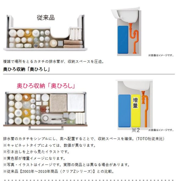 画像7: LDSFS075BQGDN1P+LMFS075A3GLC1G TOTO オクターブLite 750mm ミディアムウッドN 送料無料【1台限定価格】 (7)