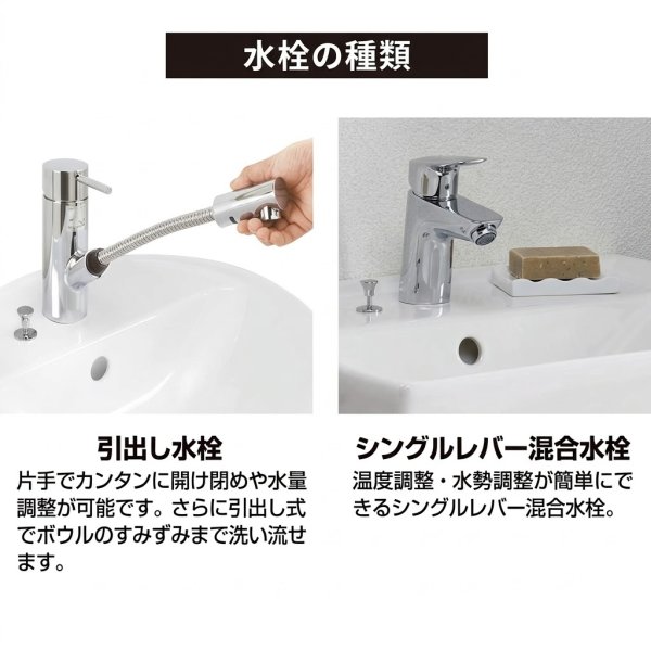 画像2: ジャニス工業 LU0753CSD1E(BW1) ラインキャビ スクエアラインミディ 750幅 引出し水栓 | Janis (2)
