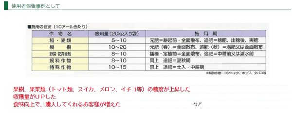 画像7: 阿寒の恵 とけるカルシウム 20kg 堀木工所 天然貝化石100% 土壌改良材 有機JAS適合 (7)