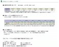 画像9: 阿寒の恵 とけるカルシウム 20kg 堀木工所 天然貝化石100% 土壌改良材 有機JAS適合 (9)
