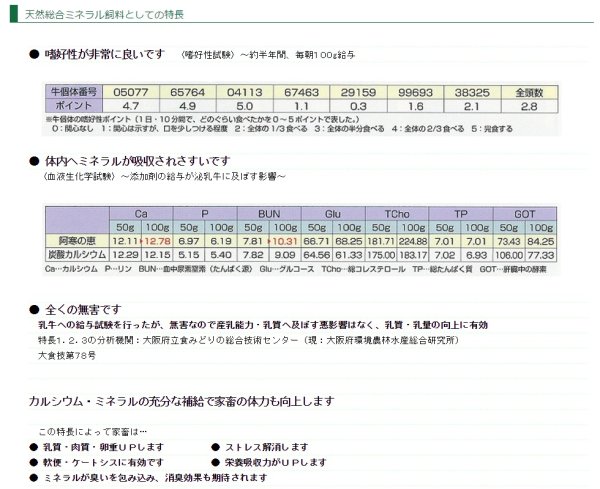 画像9: 阿寒の恵 とけるカルシウム 20kg 堀木工所 天然貝化石100% 土壌改良材 有機JAS適合 (9)