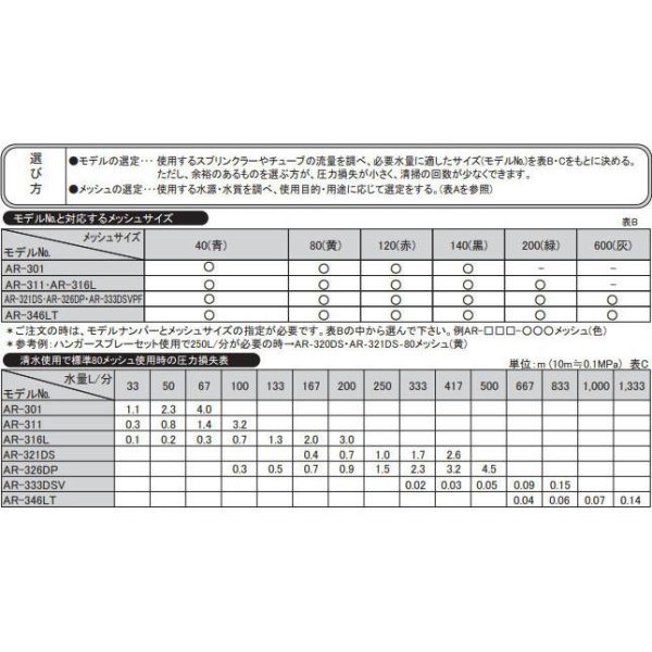 画像5: サンホープ ディスクフィルター AR333DSVPF | 取付口径75mm 3インチ プラスチックフランジ ろ過器 (5)