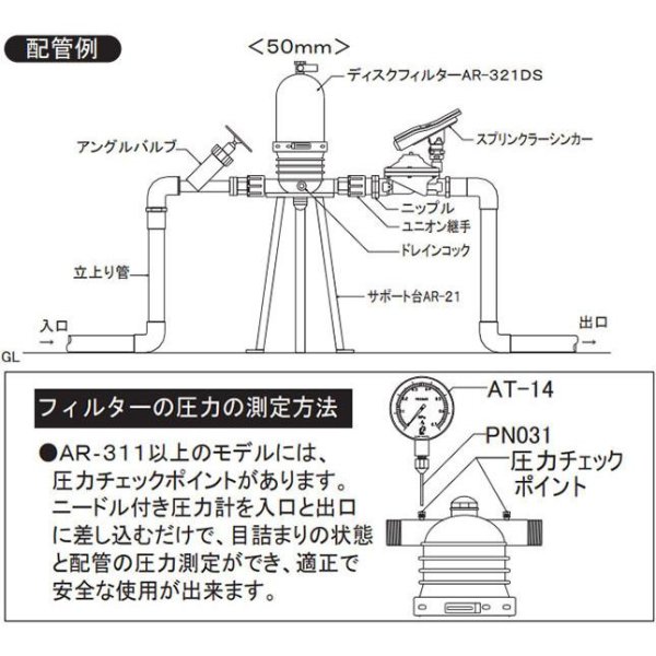 画像6: サンホープ ディスクフィルター AR333DSVPF | 取付口径75mm 3インチ プラスチックフランジ ろ過器 (6)