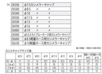 画像5: 【株式会社オーミヤ】カシメキャップ（真鍮） ON302 (5)