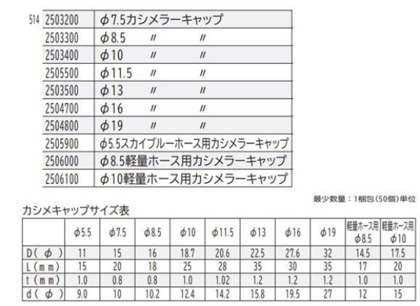 画像5: 【株式会社オーミヤ】カシメキャップ（真鍮） ON302 (5)