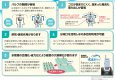 画像4: エアダスバルブ 多機能型給水栓 (積水化学工業) | 給排水設備用パーツ  (4)