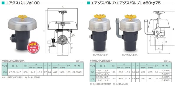 画像5: エアダスバルブ 多機能型給水栓 (積水化学工業) | 給排水設備用パーツ  (5)