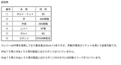 画像4: KMW4型【東栄管機】　パイプ内差込型レバー付　VU用　水口パイプ分水栓　　 (4)