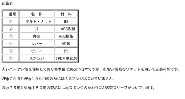 画像4: KMW4型【東栄管機】　パイプ内差込型レバー付　VU用　水口パイプ分水栓　　 (4)