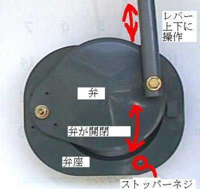 画像2: KMW4型【東栄管機】　パイプ内差込型レバー付　VU用　水口パイプ分水栓　　 (2)