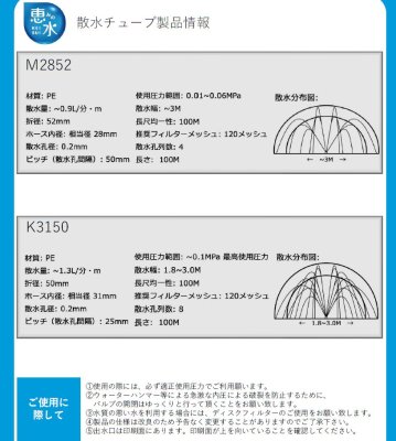 画像3: K3150　散水チューブ 『恵水』　【東栄管機】 (3)