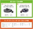 画像4: サンホープ 散水用スーパーディフューザー ホースセット 25mm 農業資材 かん水資材 ND022SD-3 / HSS025 (4)