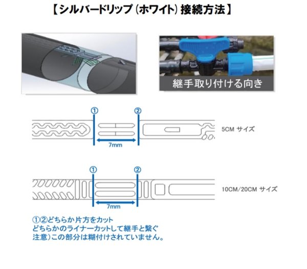 画像3: 点滴チューブ 恵水 シルバードリップ（ホワイト）農業用点滴チューブ (3)