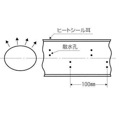 画像3: スミサンスイM-03 住化農業資材 長さ100m  0.3mm 5巻 (3)