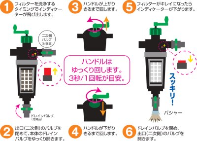 画像2: RI-050SA くるくる亭 楽太郎【SUNHOPE サンホープ】  (2)