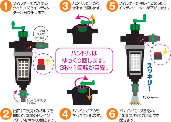 画像2: RI-050SA　くるくる亭　楽太郎【SUNHOPE サンホープ】　 (2)