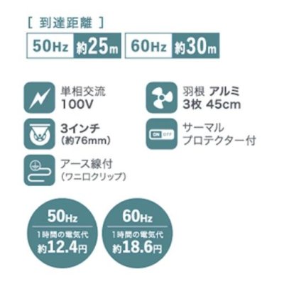 画像4: SJF-450TW  ナカトミ 45cmツインジェットファン 業務用扇風機 (4)