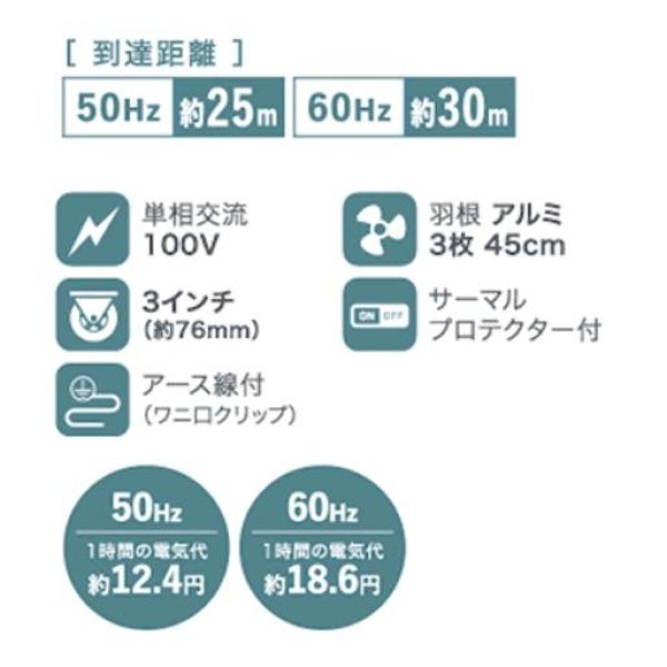 画像4: SJF-450TW  ナカトミ 45cmツインジェットファン 業務用扇風機 (4)