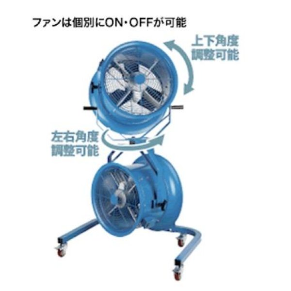 画像2: SJF-450TW  ナカトミ 45cmツインジェットファン 業務用扇風機 (2)