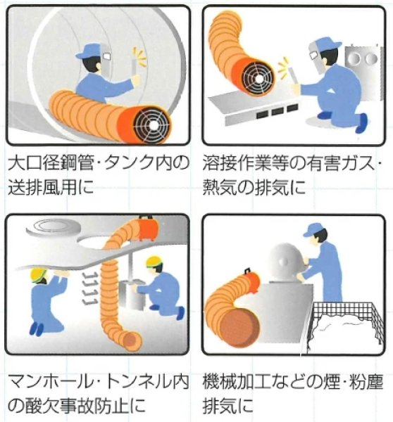 画像2: サンピース φ300 ポータブルファン SPJ-300FR 単相100V 業務用送風機 (2)