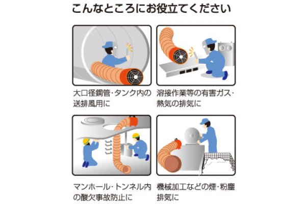 画像2: サンピース SPJ-300FR ポータブルファン φ300 単相100V 業務用軸流送風機 (2)