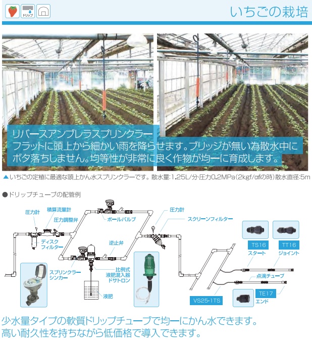 いいスタイル TRIENS スイングアーム式散水システム SAR-2AW 1式  418-5826