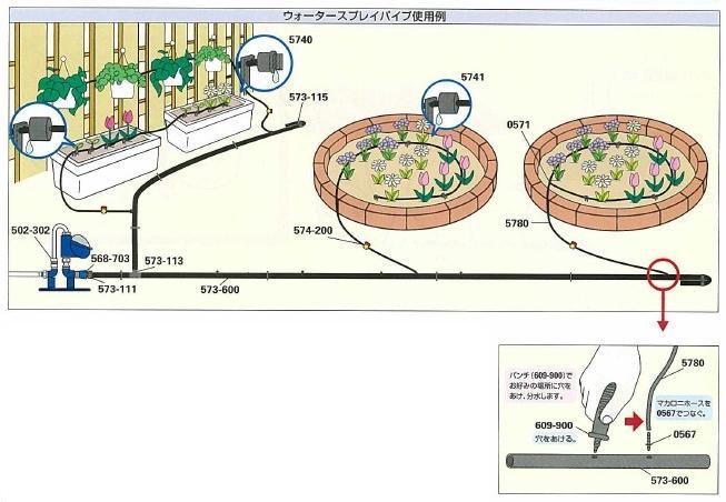 カクダイ KAKUDAI マカロニホース #5780-30 [A151303] - 散水、水栓