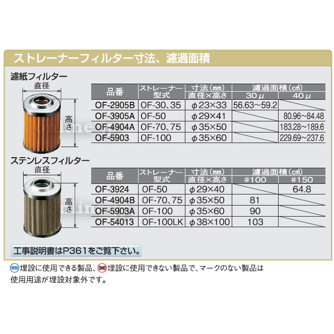 廃盤 品 ｵｲﾙﾌｨﾙﾀｰNOFA18R用 ろ紙(60枚入)【濾紙】【油切り紙】【オイルフィルター】 調理器具