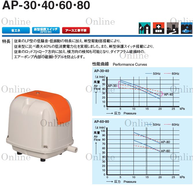 AP-30 省エネタイプ ブロワーポンプ /安永エアポンプのことならONLINE JP（オンライン）