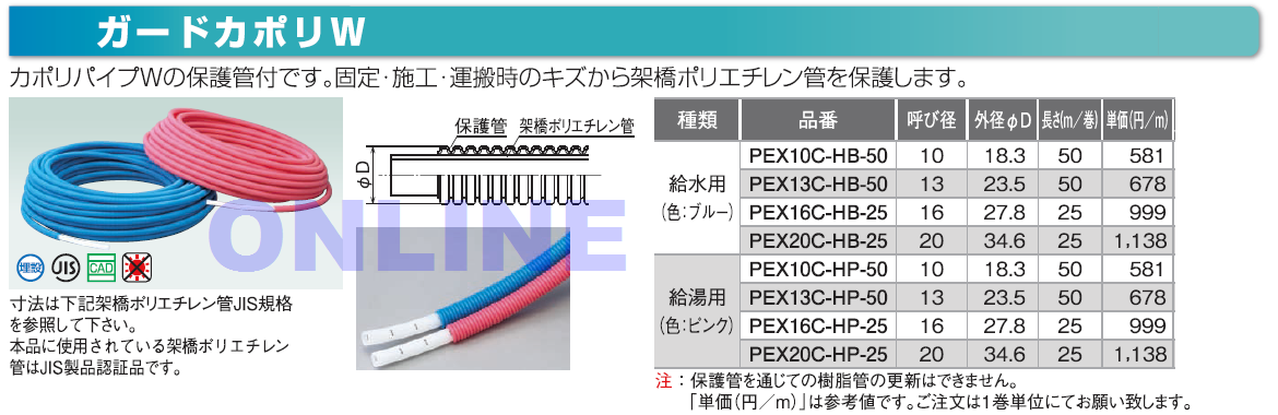 PEX16C-HB(P)-25【オンダ】ガードカポリW （保護管付）架橋ポリエチレン管 のことならONLINE JP（オンライン）