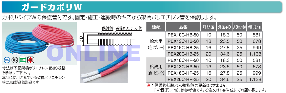 PEX20C-HB(P)-25【オンダ】ガードカポリW （保護管付）架橋