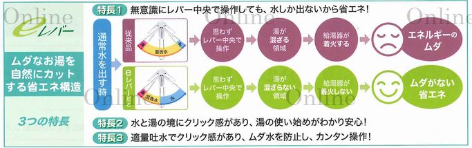 　KVK　シングルレバー式混合栓　300mmパイプ　一般地用 - 1