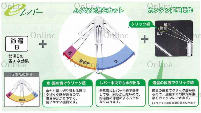 　KVK　シングルレバー式混合栓　300mmパイプ　一般地用 - 2